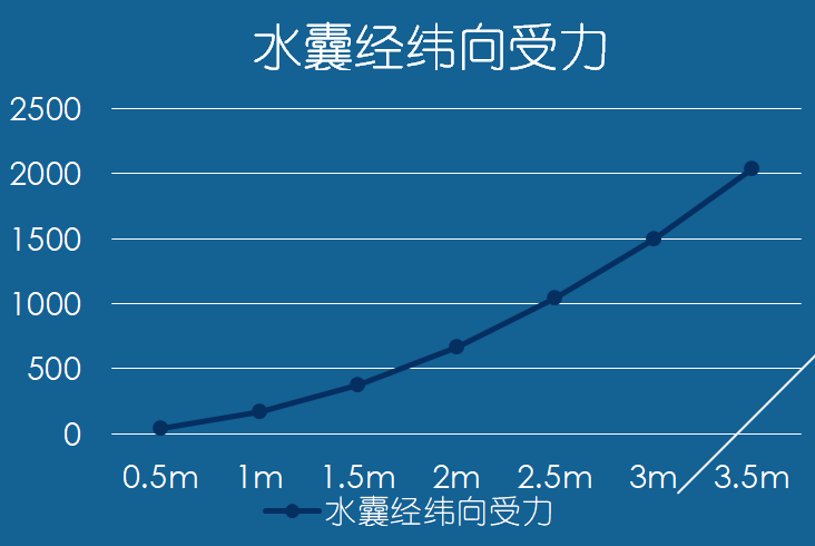 精准一码买资料