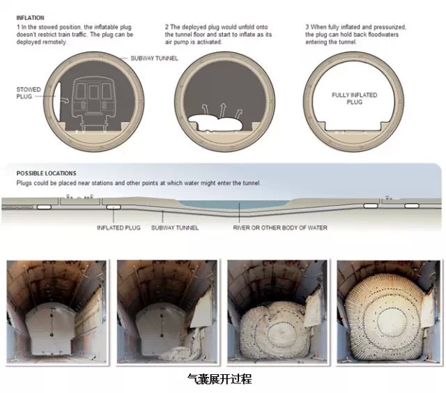 精准一码买资料